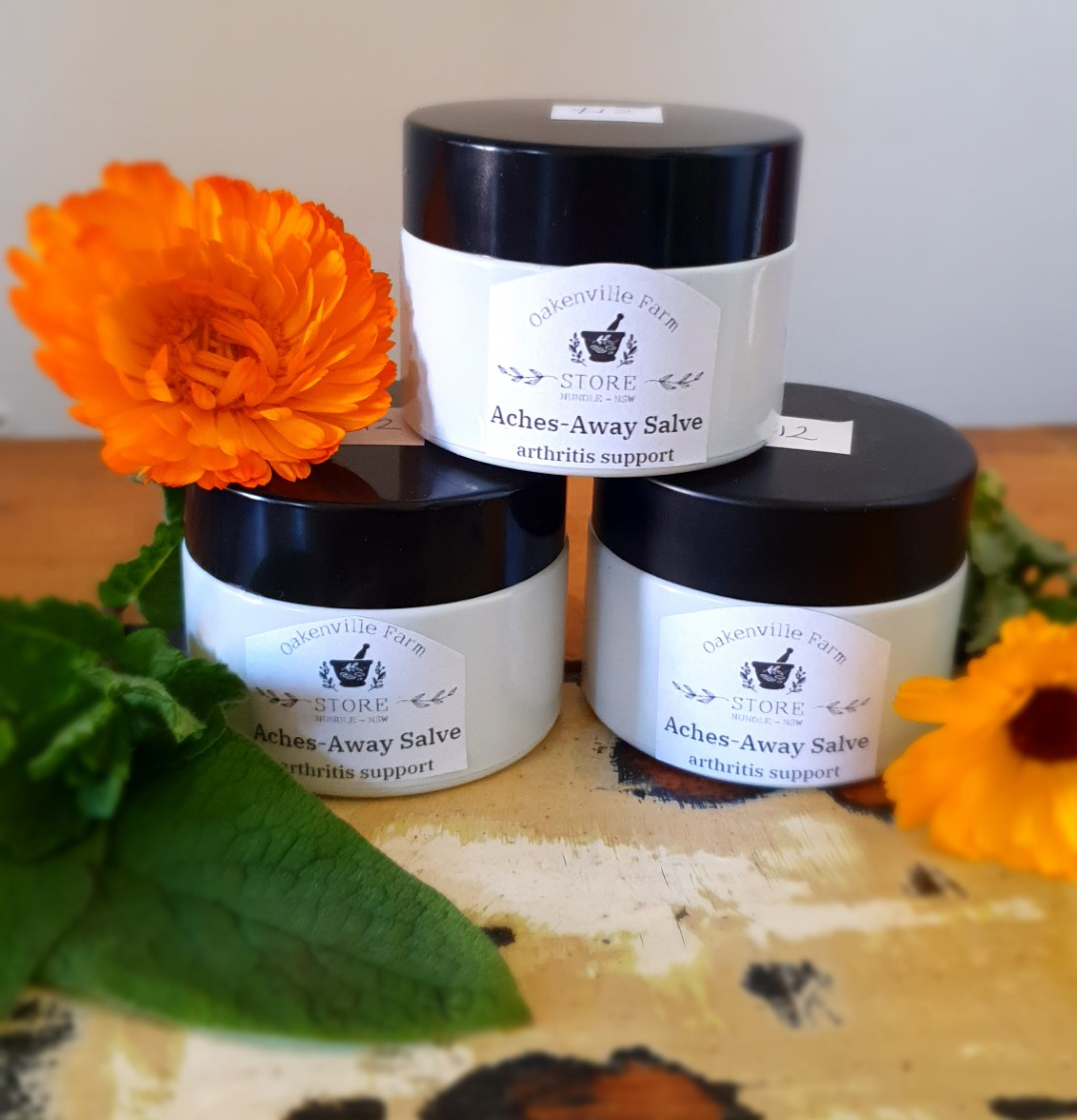 Aches Away Salve